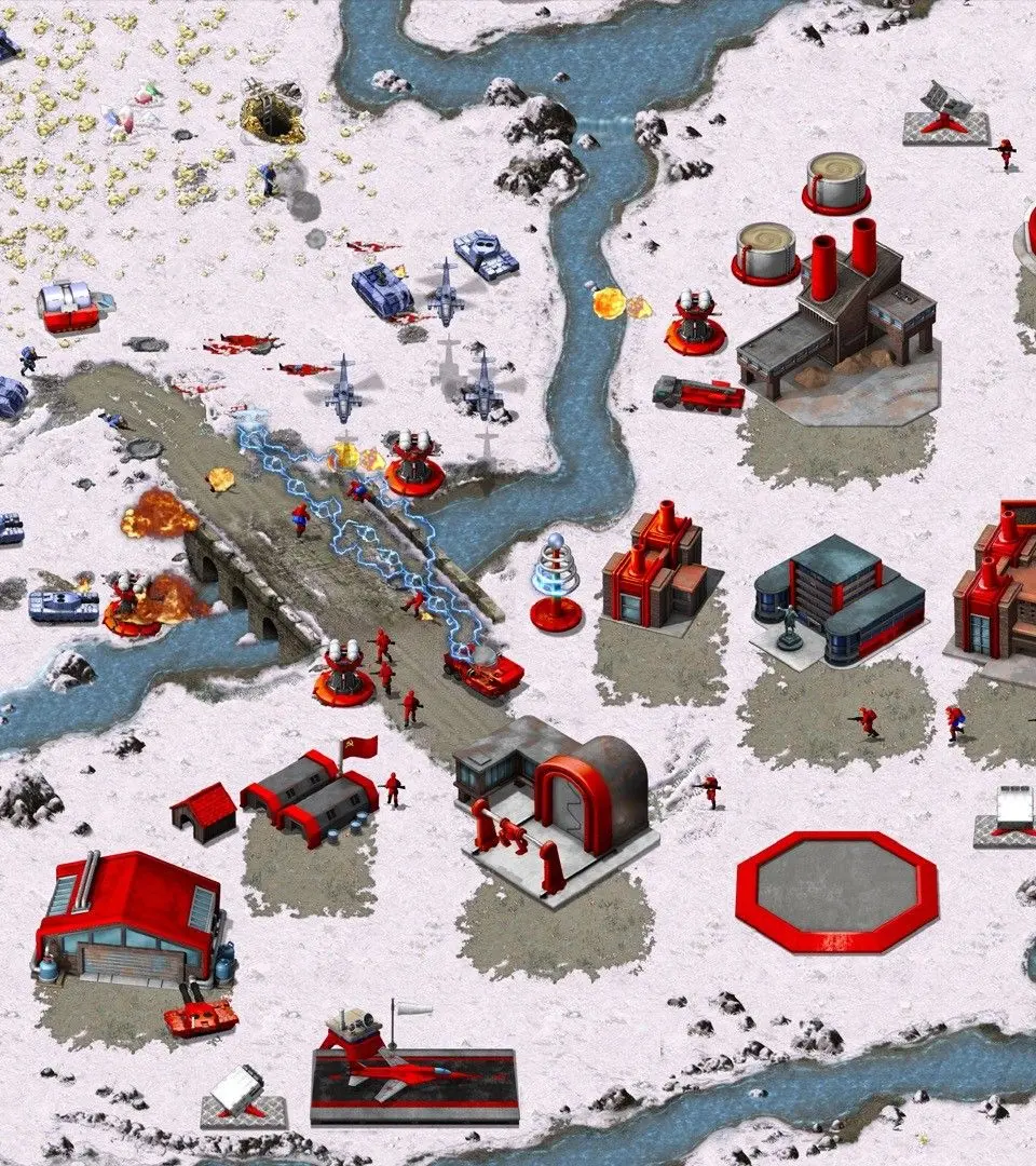 Soviet Unit Roster & Strategy