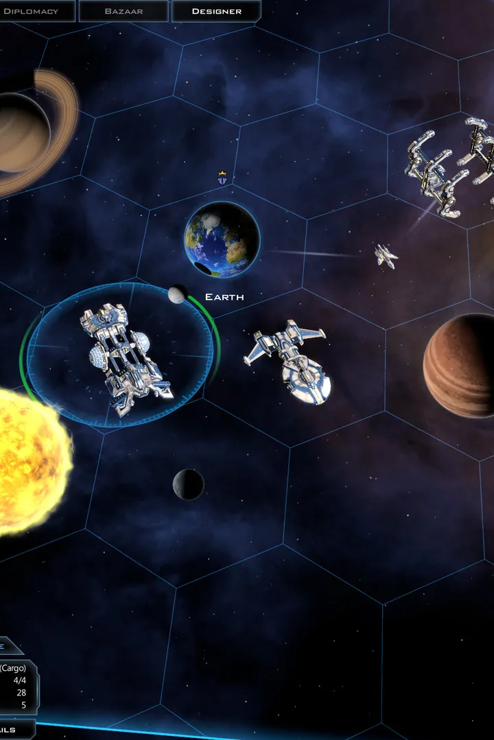 Research Branches and Synergies