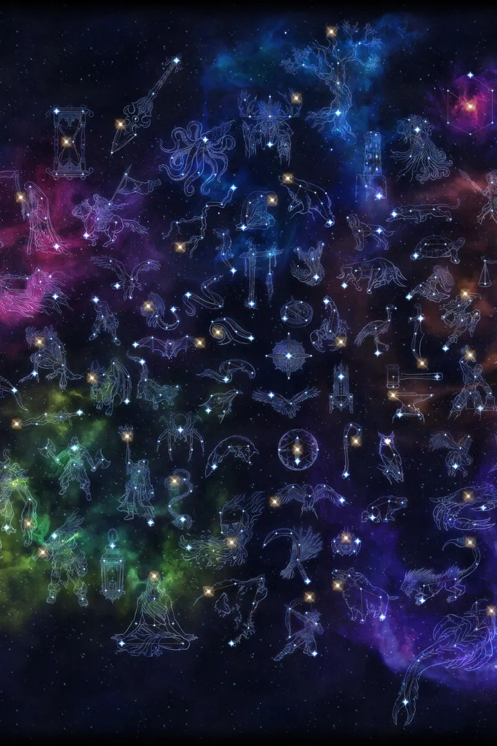 Component & Augment Combinations