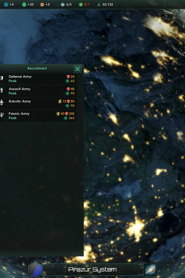 Federation Types and Benefits