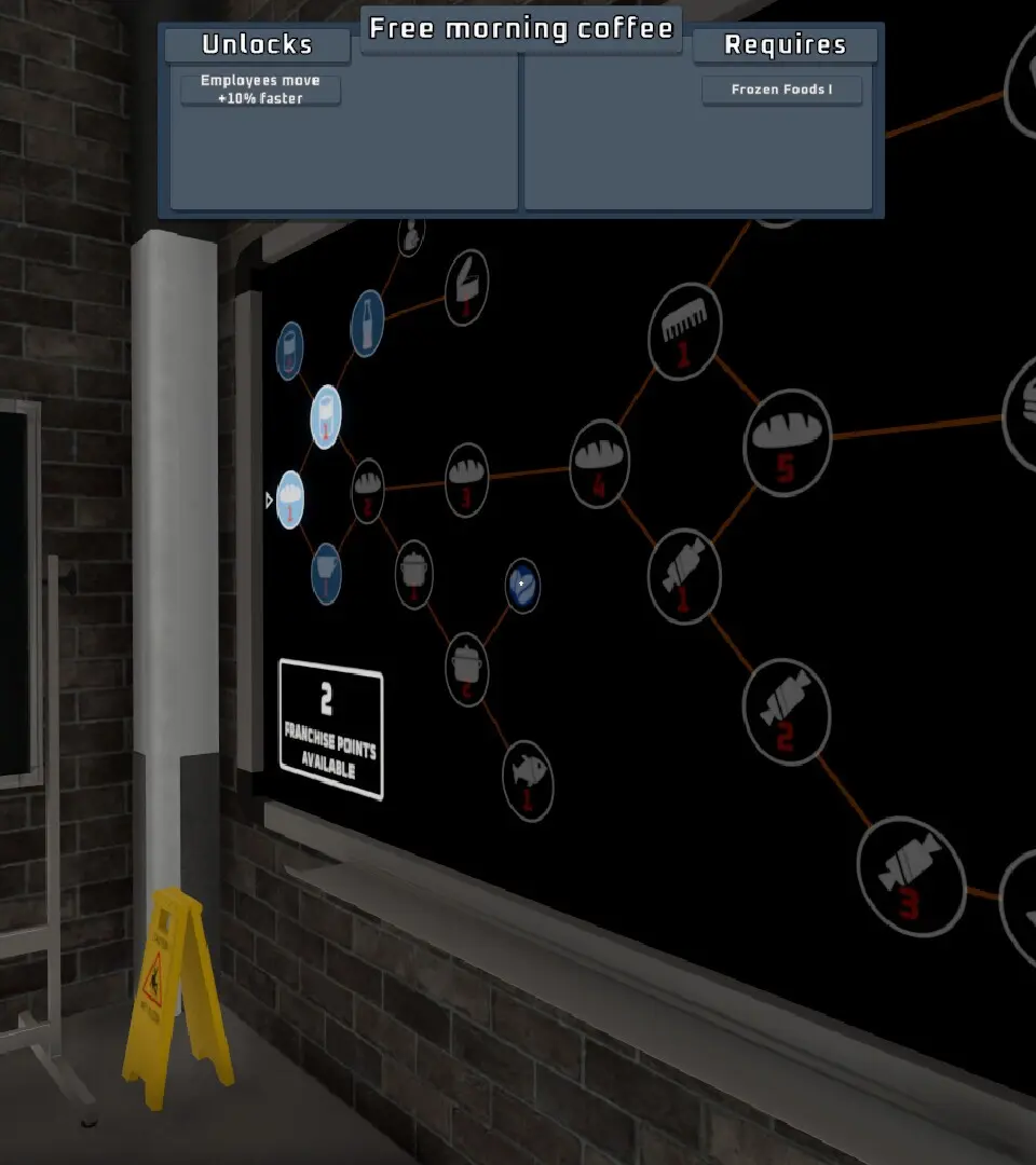 The First Day: Setting Up Shop — Supermarket Together Walkthrough